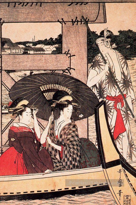 Profiter de la brise du soir fraîche sur et sous le pont de Kitagawa Utamaro ukiyo e Bijin GA Peintures à l'huile